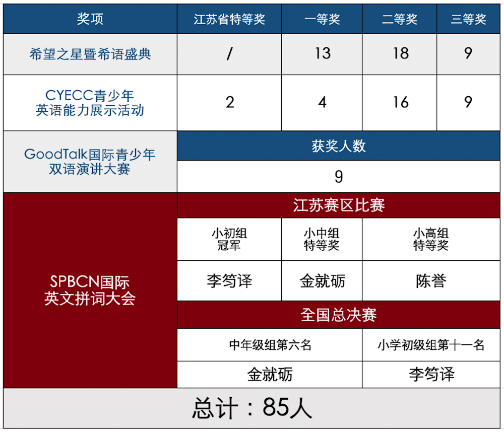 53d3ab4797a1447597ad16d15ec5cd5c.Png
