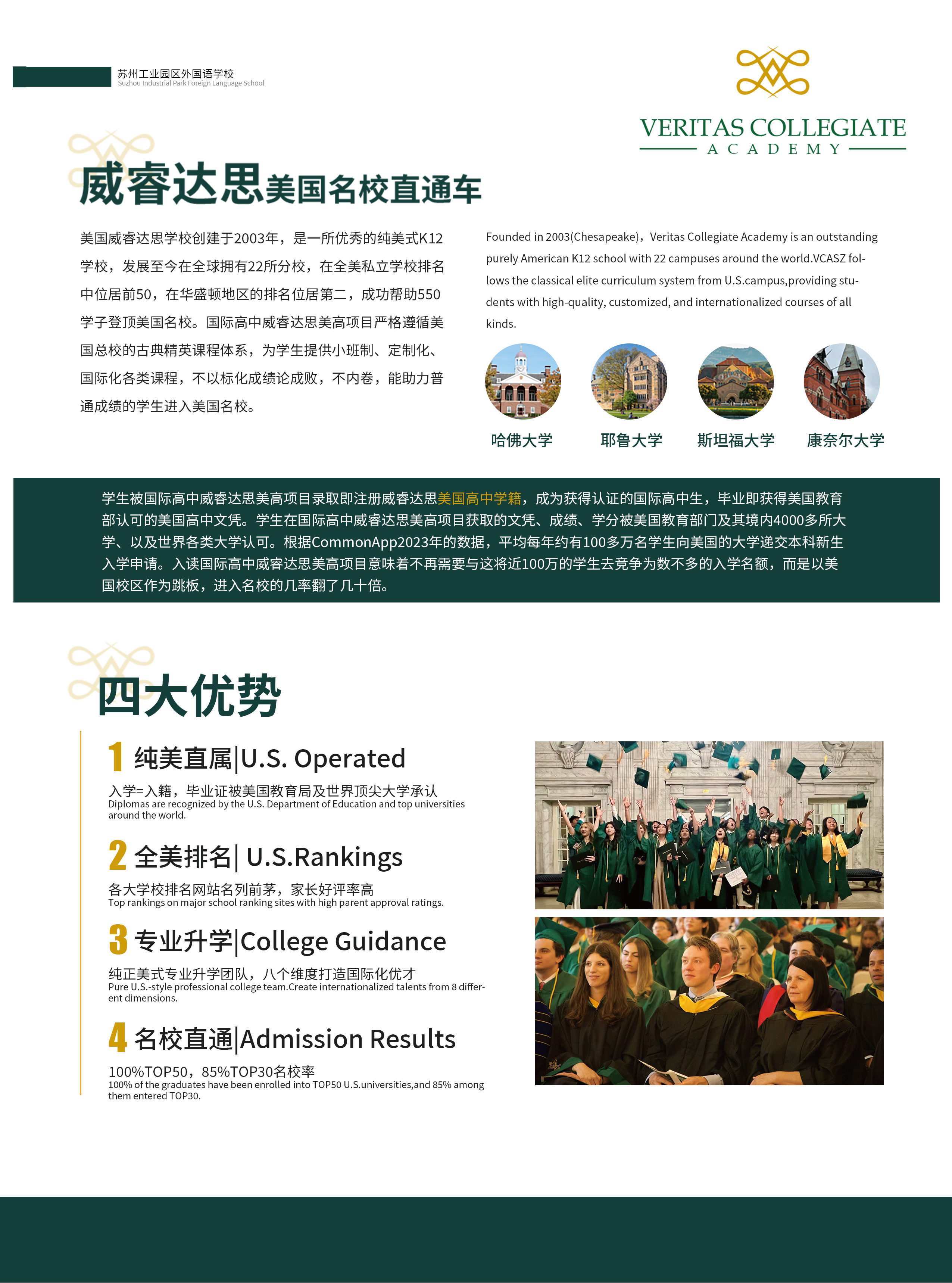 威睿达思美国名校直通车.jpg